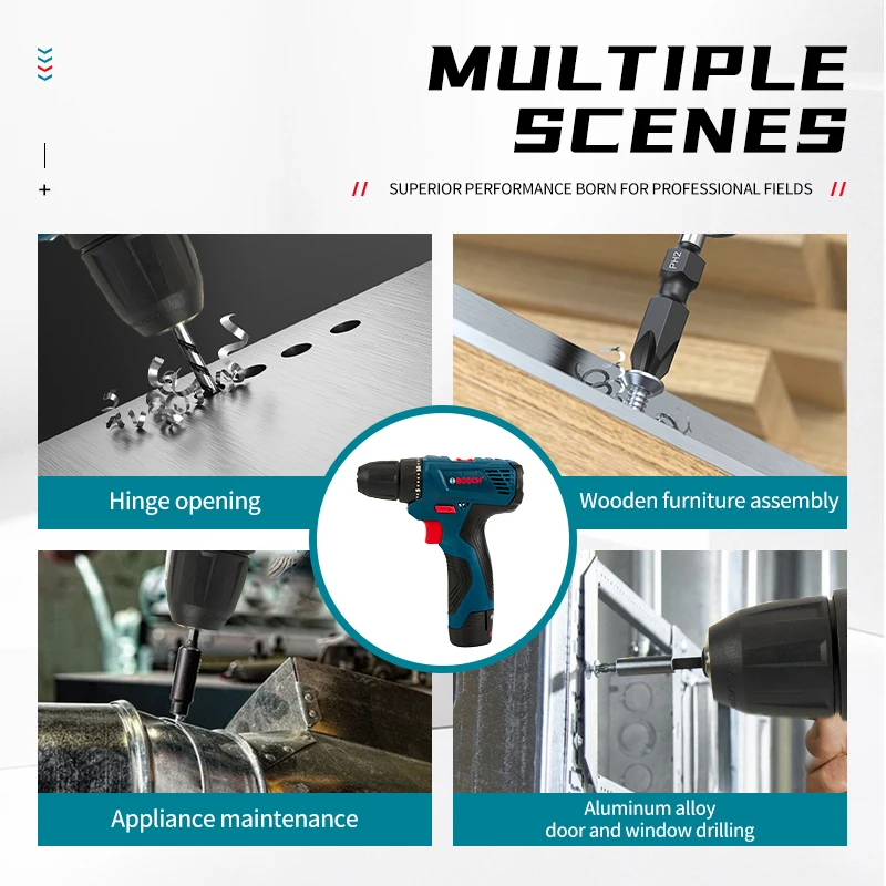 Bosch Professionele Elektrisch - Home Improvements recensie en prijs